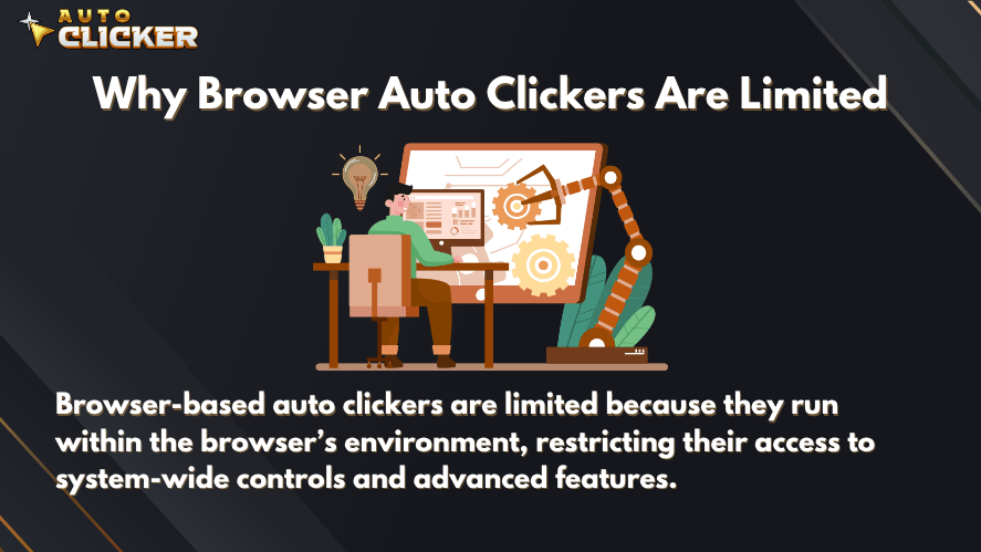 Illustration showing a person using an automated robotic arm at a desk, with the title "Why Browser Auto Clickers Are Limited." Text explains that browser-based auto clickers have restricted access due to operating within the browser environment.