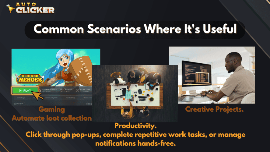 Banner titled 'Common Scenarios Where It's Useful' showing examples like gaming for loot collection, productivity for repetitive tasks, and creative projects using computers.