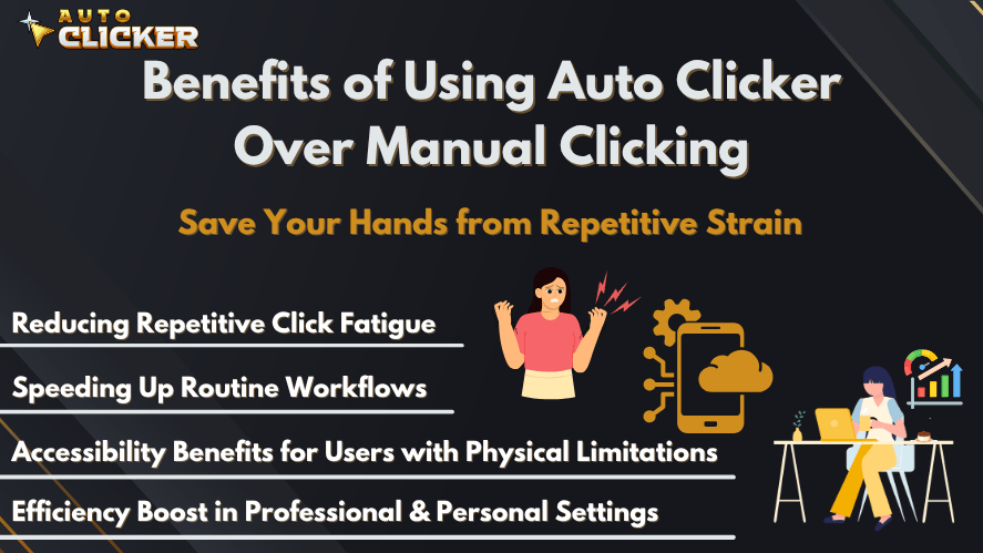 Jitter Click Test Graphic titled “Benefits of Using Auto Clicker Over Manual Clicking” with the subtitle “Save Your Hands from Repetitive Strain.” The image lists four key benefits: reducing repetitive click fatigue, speeding up routine workflows, accessibility for users with physical limitations, and boosting efficiency in professional and personal tasks. It features icons of a person with wrist pain, a gear with a phone, and a person working on a laptop. The Auto Clicker logo is in the top-left corner.