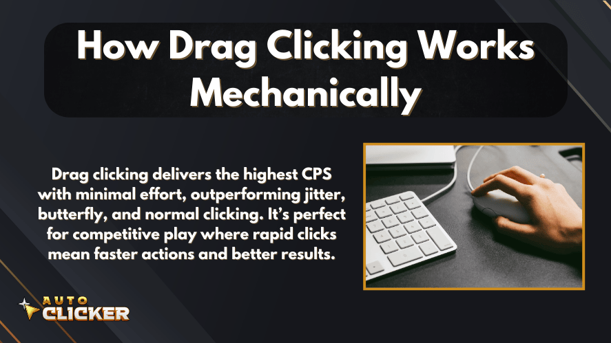 An informational graphic titled "How Drag Clicking Works Mechanically" with a photo of a hand using a wired mouse next to a keyboard. The text explains that drag clicking delivers the highest CPS with minimal effort, outperforming jitter, butterfly, and normal clicking—ideal for competitive play. The design includes the Auto Clicker logo on a dark background.