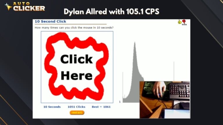 Clicks Per Second World Record: Fastest CPS Ever - AutoClicker