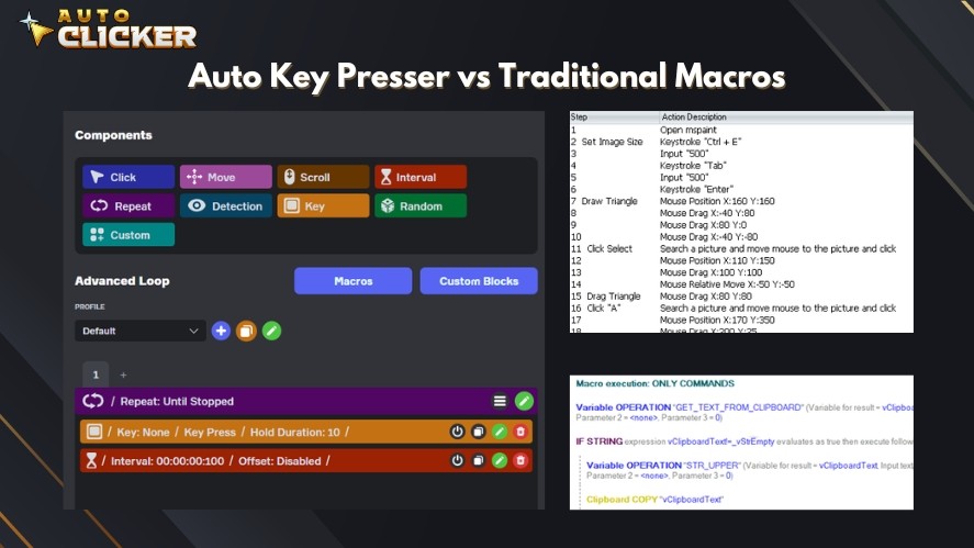 Auto Key Presser vs. Traditional macros