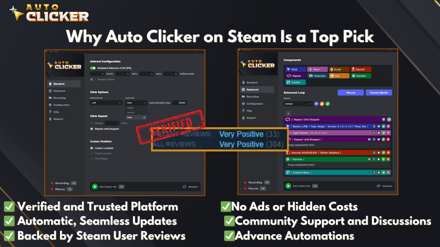 Automatic Clicking