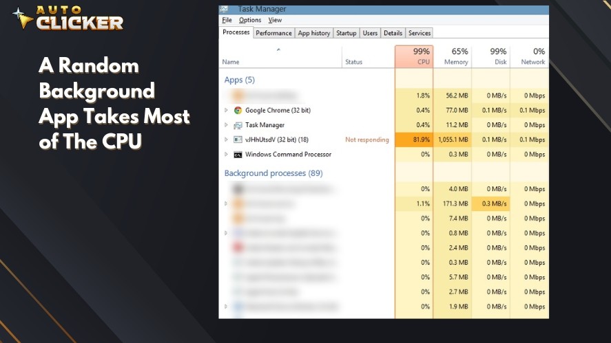 A random background app running that takes 81.9% of CPU