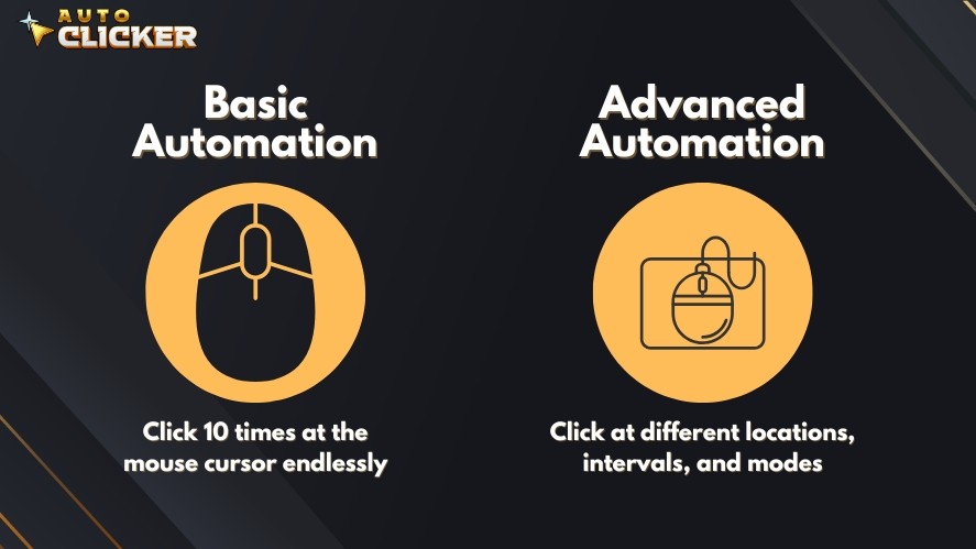 Basic automation vs. advanced automation