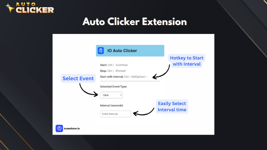 IO Auto Clicker Chrome extension setup screen with interval input, event selection, and hotkey controls for automatic clicking