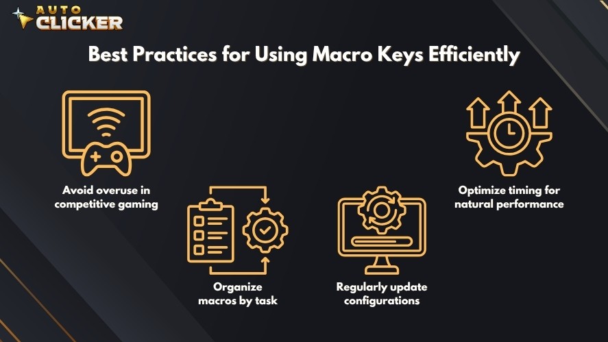 Best practices for using macro keys include avoid overuse in competitive gaming, organize macros by task, regularly update configurations, and optimize timing for natural performance