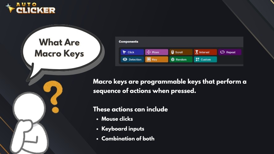 Macro keys definition and they include mouse clicks, keyboard inputs, or both