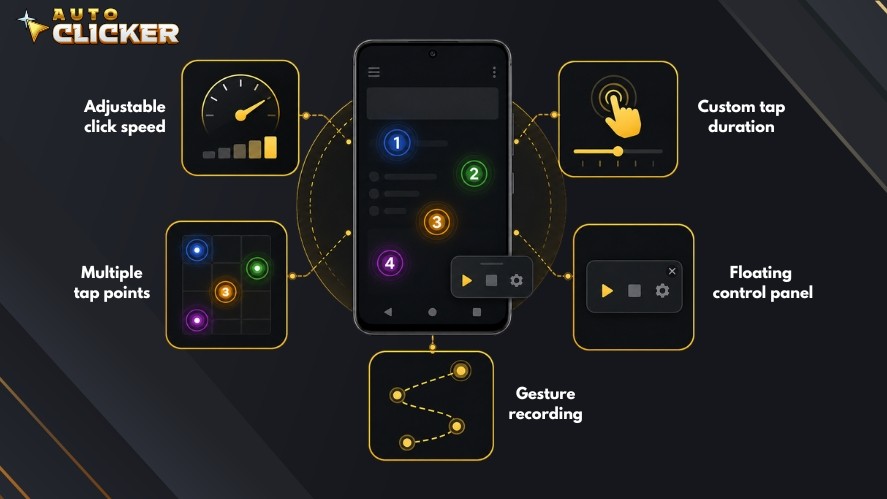 Auto Click APK features overview showing adjustable click speed, multiple tap points, custom tap duration, gesture recording, and a floating control panel for Android automation.