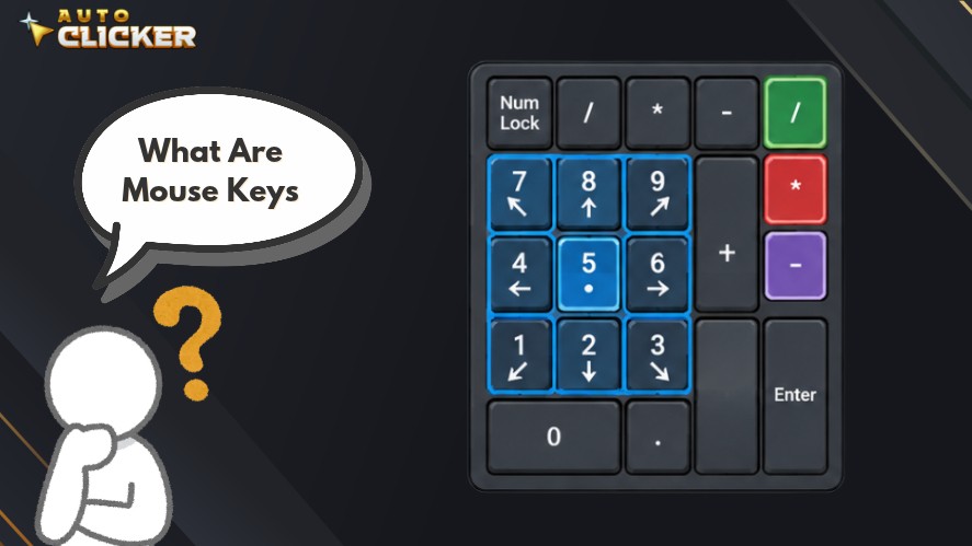 An graphic titled "What Are Mouse Keys" featuring a thinking stick figure with a question mark beside a color-coded diagram of a numeric keypad mapped for mouse control