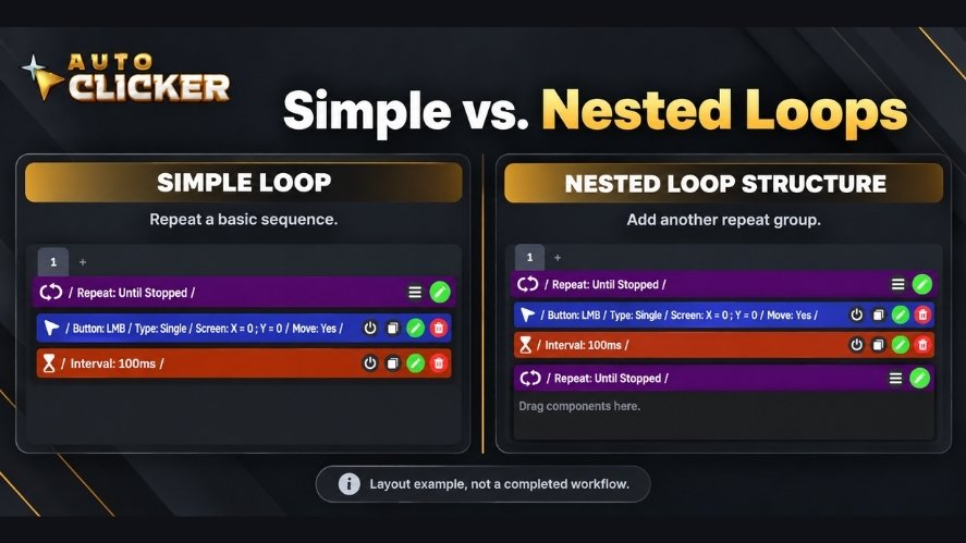 Comparison of a simple Auto Clicker Repeat loop and an Advanced Mode layout with an additional nested Repeat block.