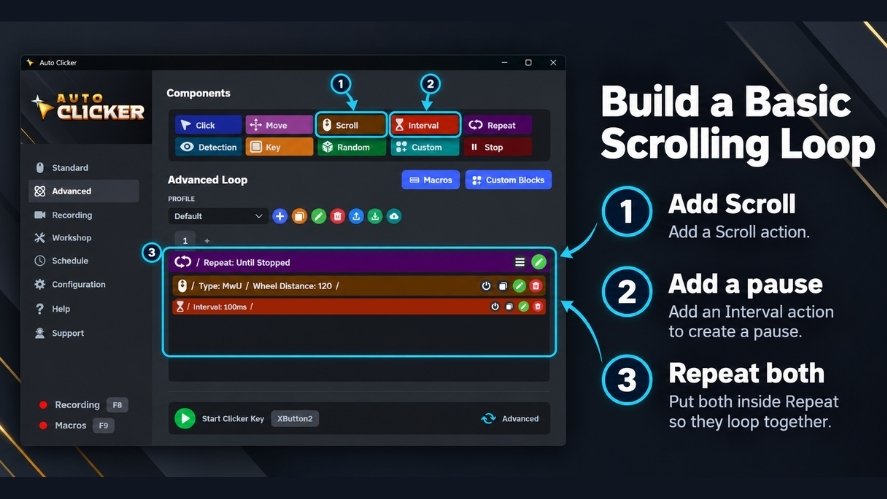 Auto Clicker Advanced Mode setup highlighting Scroll, Interval, and Repeat blocks.