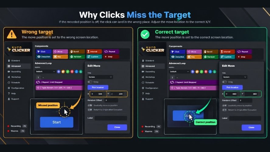 Troubleshooting image showing how incorrect position settings can make recorded Auto Clicker actions land in the wrong place.